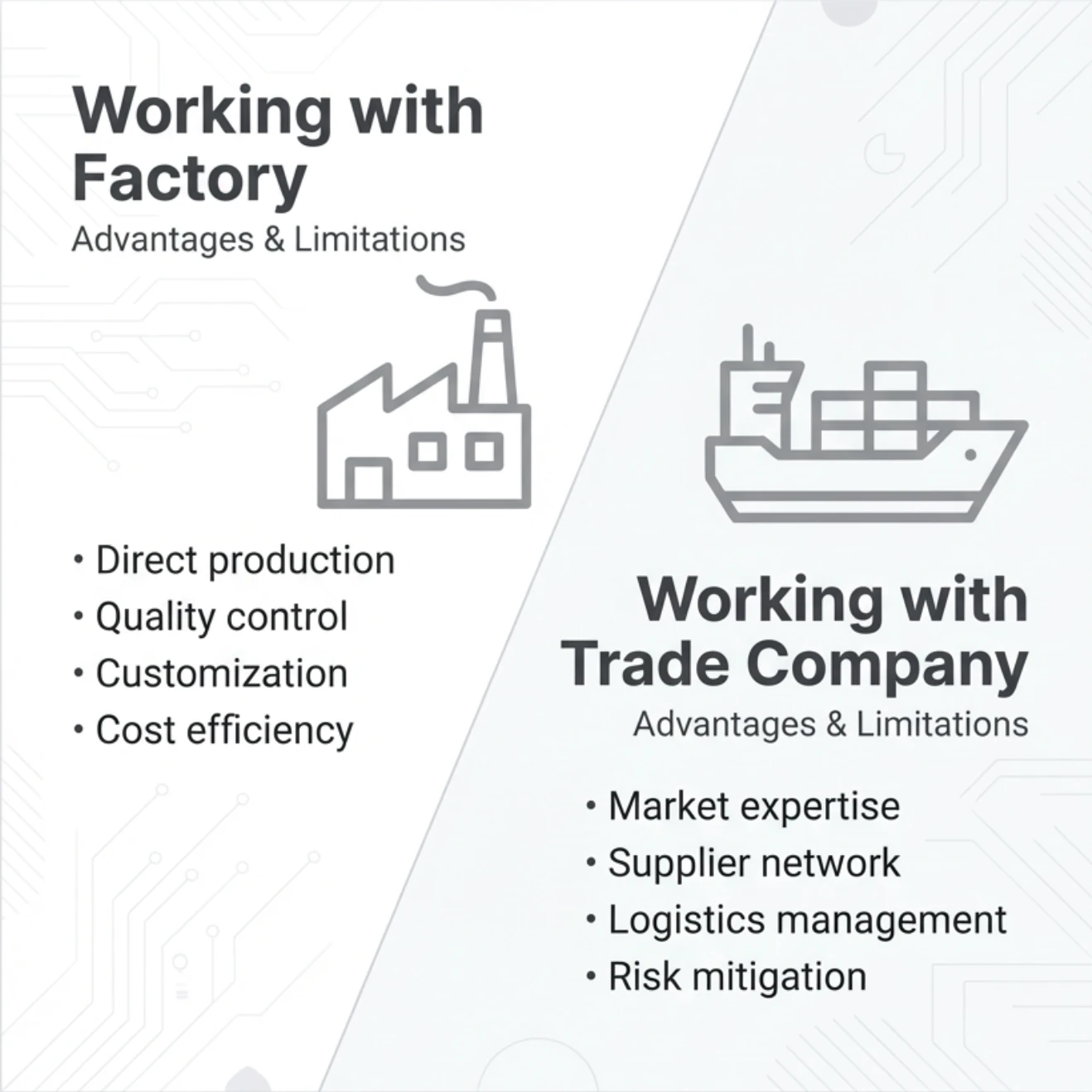 Umbrella Manufacturing Companies vs Trading Companies