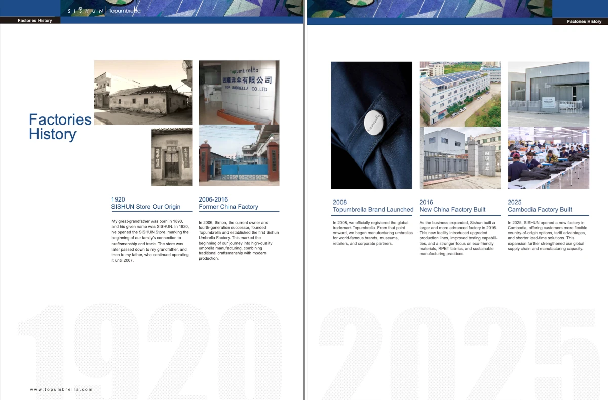 Topumbrella History in 2026 Catalogue