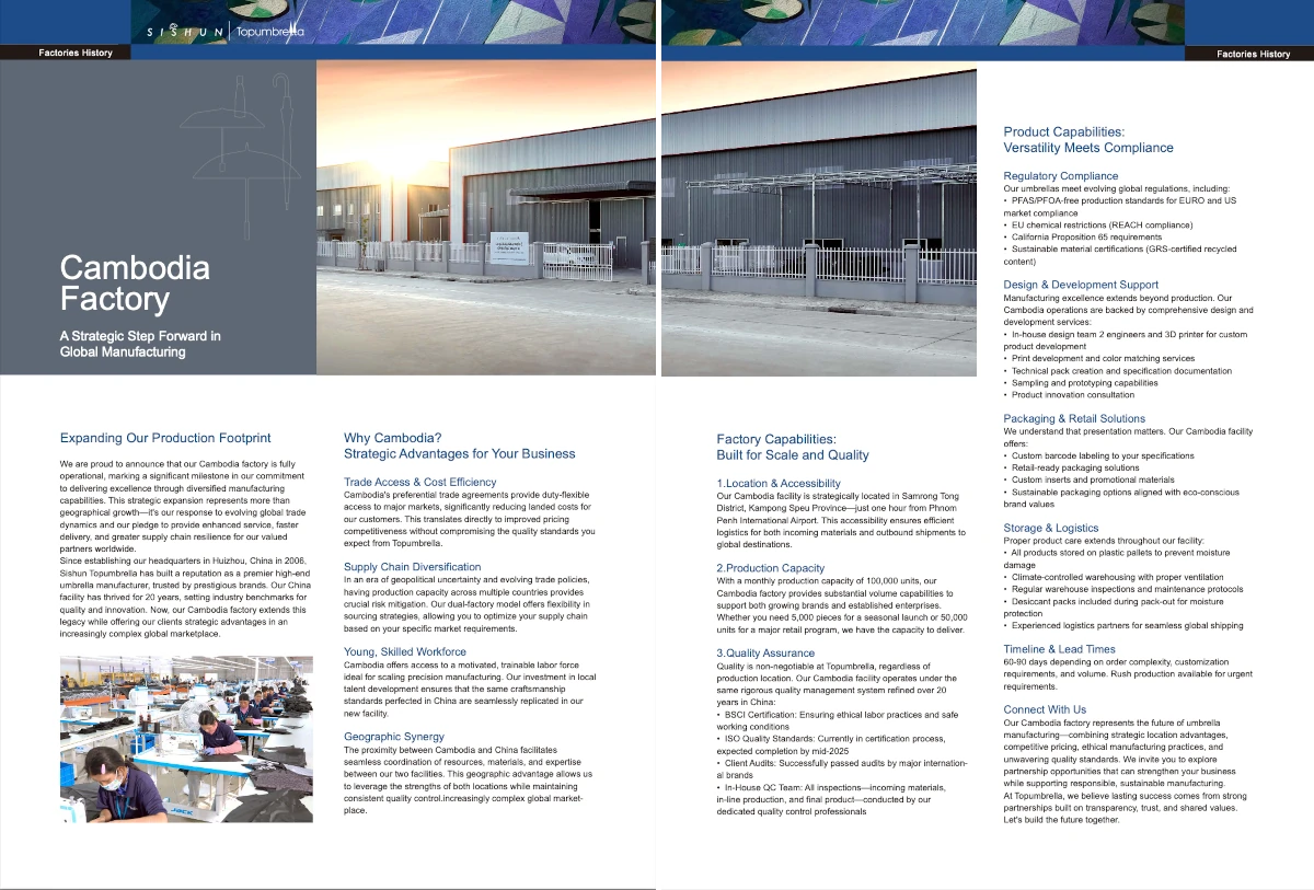 information about the Cambodia Factory