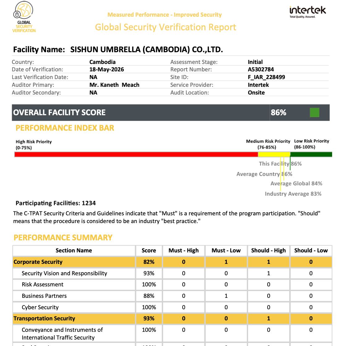 Intertek GSV Global Security Verification certificate Sishun Umbrella Cambodia 2026