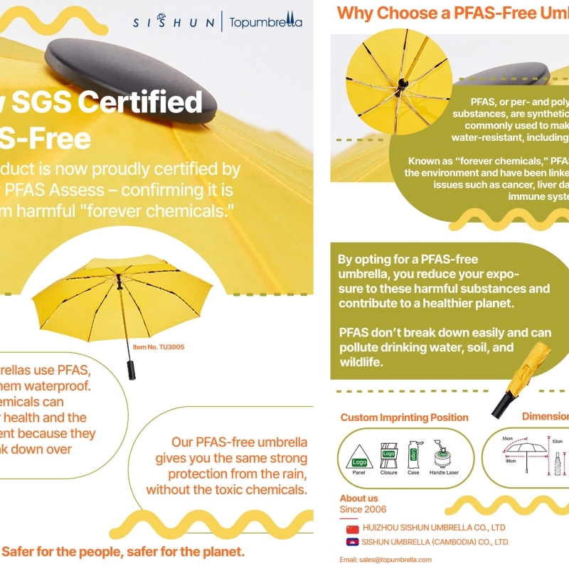PFAS: The Forever Chemicals – What You Need to Know
